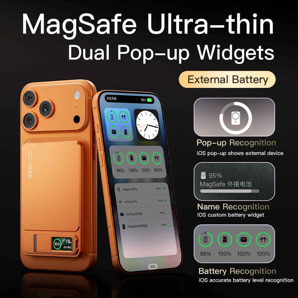 MagSafe Manyetik Kablosuz 20W  - Meal Prep For Weight Loss incelemesi ve fiyatı