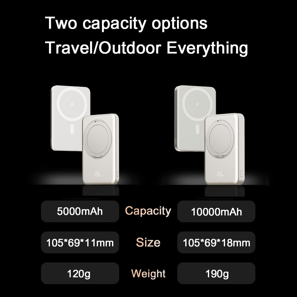 MagSafe için 10000 mAh İnce Mi - Meal Prep For Weight Loss incelemesi ve fiyatı